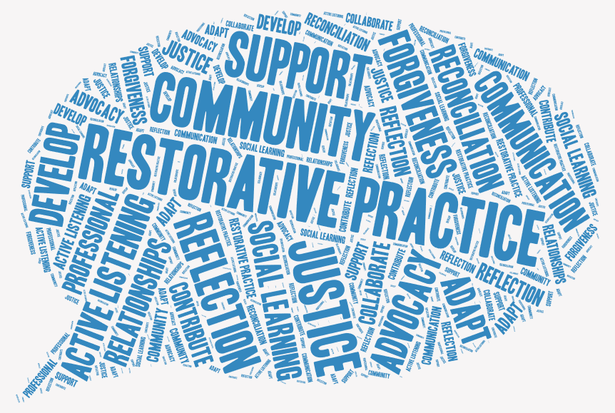 Restorative Practice